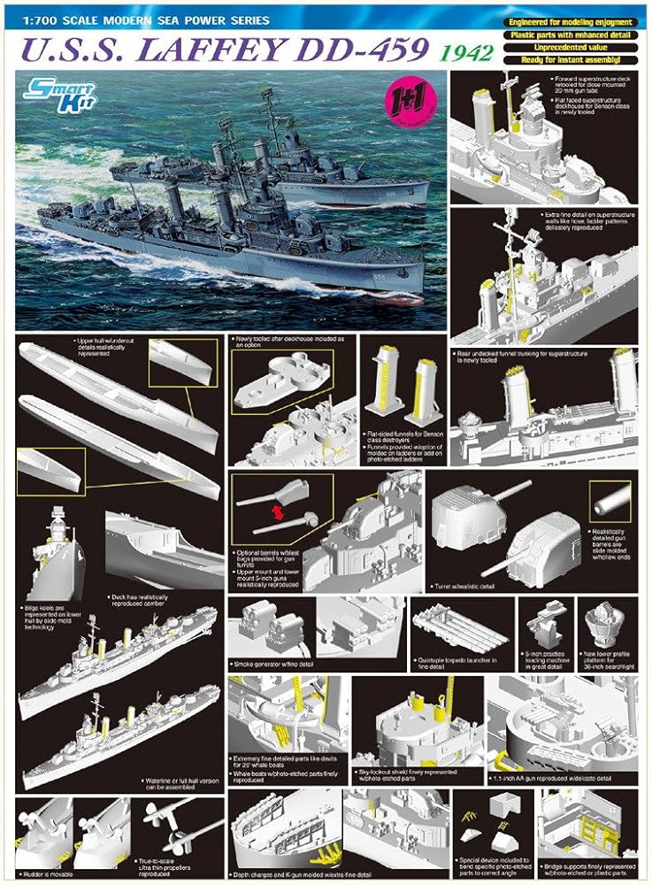 1/700 米海軍駆逐艦ラフェイ用エッチング 1/700 スカイウェーブシリーズ アメリカ海軍 駆逐艦 DD-421